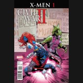 CIVIL WAR II X-MEN #1 GREG LAND VARIANT