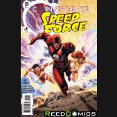 Convergence Speed Force #1