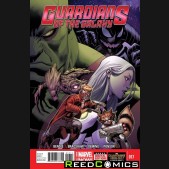 Guardians of the Galaxy Volume 3 #17