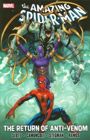 SPIDER-MAN THE RETURN OF ANTI-VENOM GRAPHIC NOVEL