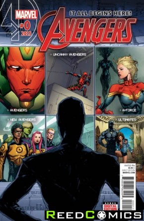 Avengers Volume 6 #0